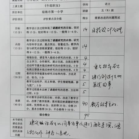 冯丽芳  小学语文“跨学科学习”评课表