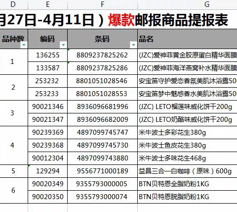 长城汇店进口爆款美篇
