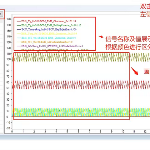 图2-数据分析功能界面