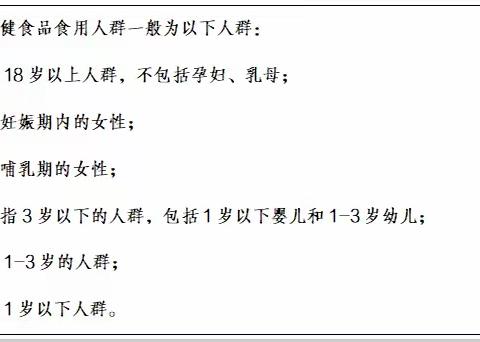 公民健康素养必备  ——会看药品及保健品的标签和说明书