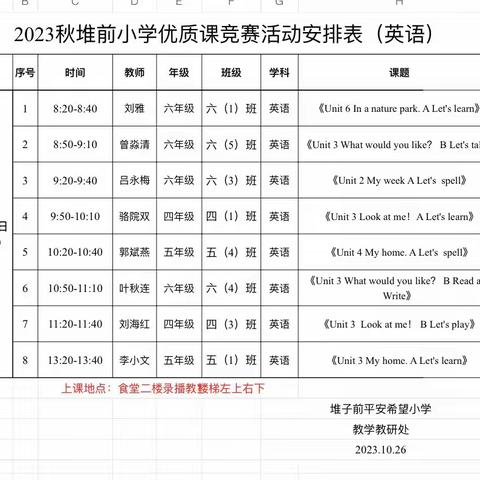 同台展“英”姿，“语”你共前行——记2023年秋季期岑溪市青年教师小学英语优质课比赛（第一赛区初赛）