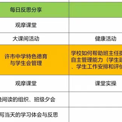 许市中学改革“急先锋”，学习学生自主管理的经验