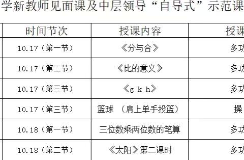 “新”光熠熠 共“研”共进——东城小学新教师见面课暨领导“五学”教学模式研讨课教研活动