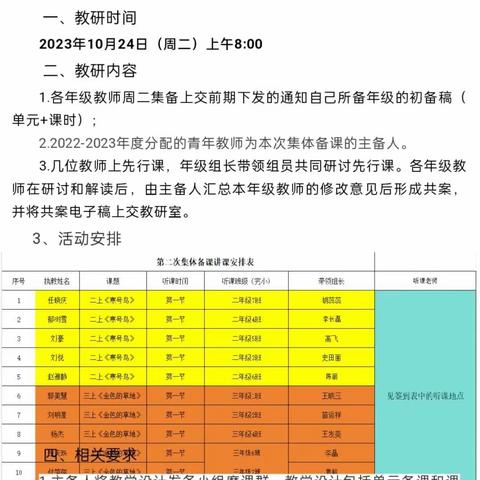 薛庄小学第二次集体备课活动