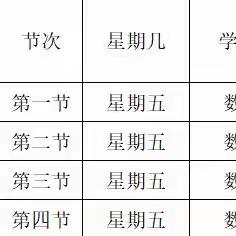 榜样引领勇争先 砥砺笃行共奋进——记利通区第九中学教师课堂教学“骨干教师示范课”“青年教师优质课”数学专场