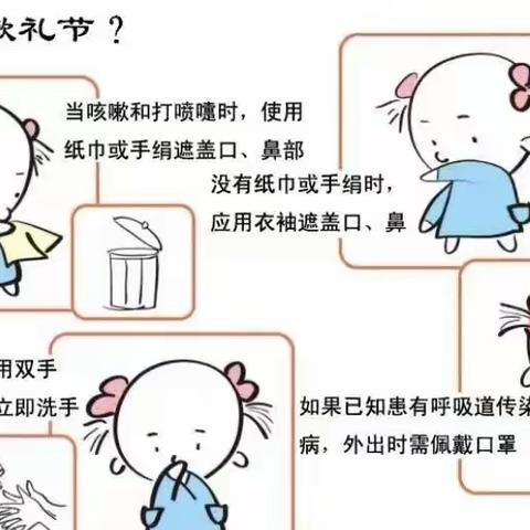 科学预防  健康相伴——狮山怡乐幼儿园“五一”假期保健温馨提示