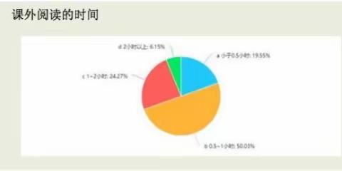 《与您沟通》十四        四年十三