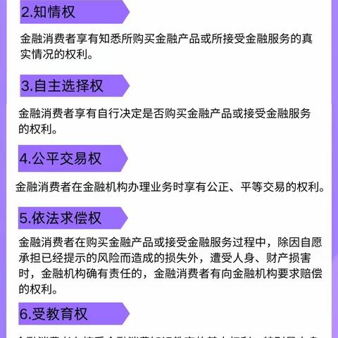 金融消费者八项基本权利，你了解多少？