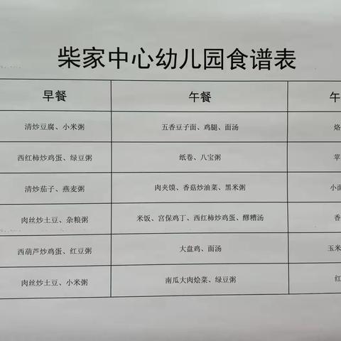 “做良心好菜  吃安心好饭” 河津市柴家中心幼儿园 2024年秋季学期第2周食谱