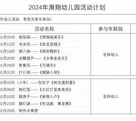 滑翔幼儿园  一月、二月份活动 迎春纳福“幼”遇龙年