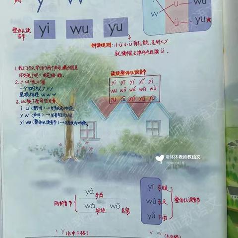 《国家体质健康标准》体质测试告知书