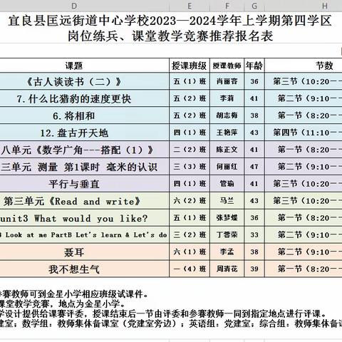 知无涯，研无境——宜良县匡远街道中心学校第四学区岗位练兵