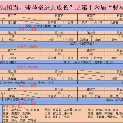 “党员示范强担当，骏马奋进共成长”——2023年通海路中学生物组“骏马杯”青年教师竞赛