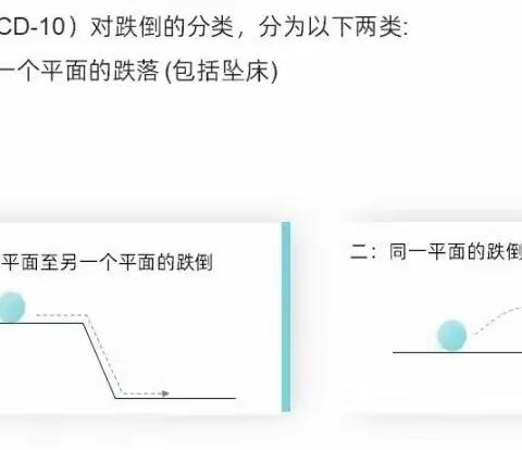 让我们一起学做“不倒翁”