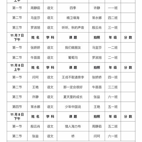 优质课堂竞风采     以赛促教展风华———郾城区辽河路小学开展语文教师优质课比赛活动