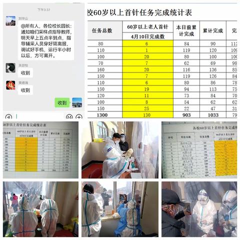 致我挚爱的战友