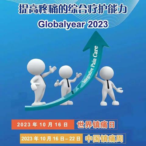 世界镇痛日，中国镇痛周——提高疼痛的综合疗护能力,疼痛科义诊启动！