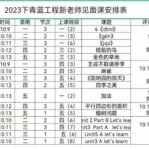 课堂展风采，教研促成长   ——江铃希望学校小学部青蓝工程新老师见面课