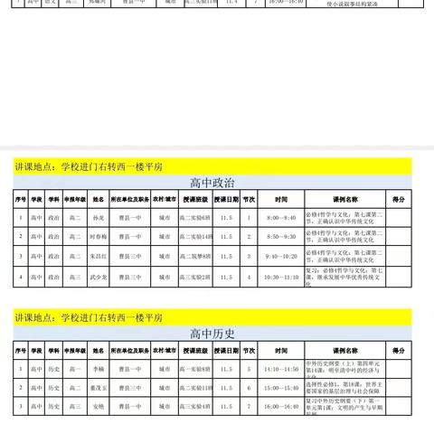 耕耘不止，奔赴莫停 一一我校参与第十一届县教学能手评选讲课总结