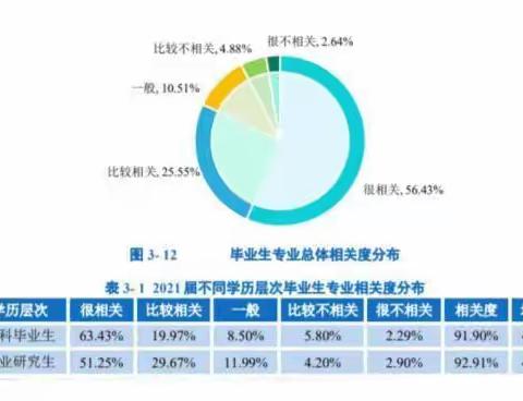 就业大讲堂-青年榜样进校园