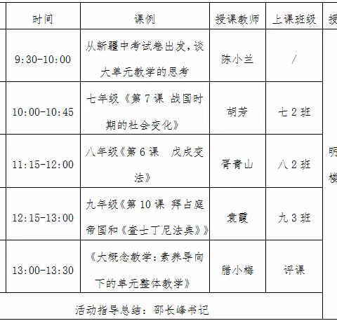 专家引领促成长,深思笃行促提高——“聚焦大单元，研修新课标”的初中历史大单元教学研修活动