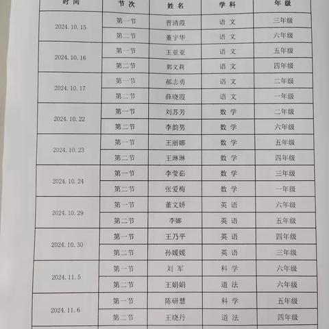 花样综合促思维，精彩实践共成长——小蒜沟小学综合教研活动报道