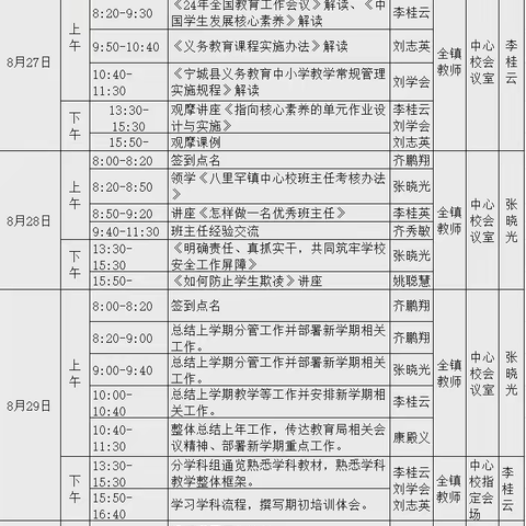 赋能新学期，奋进新征程|宁城县八里罕镇中心校2024年秋季学期期初全员培训