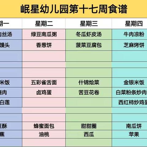 “食”之有味，“育”见美好❤️——岷星幼儿园第十七周食谱