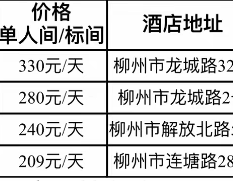 培训班通知（第二轮）｜2023年《广西新生儿听力筛查提高班暨儿童聋病诊治新进展培训班》通知