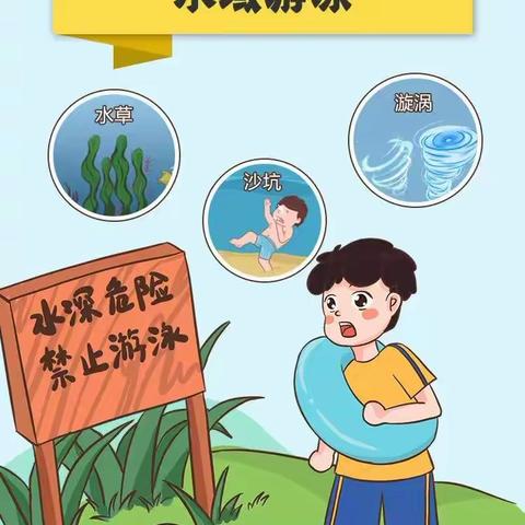 【安全教育】防溺水安全教育 这些防溺水知识必须牢记