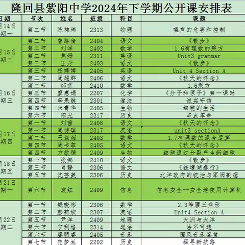 “ 以研促教，教研相长” ---隆回县紫阳中学公开课 教研活动