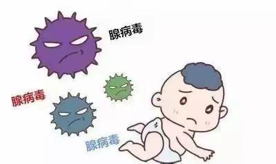 《尚文幼儿园》科学预防、呵护健康——如何预防腺病毒