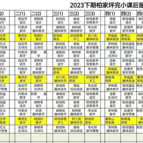 研数学之美，享数学所获——柏家坪完全小学五3班九月份课后延时服务小记