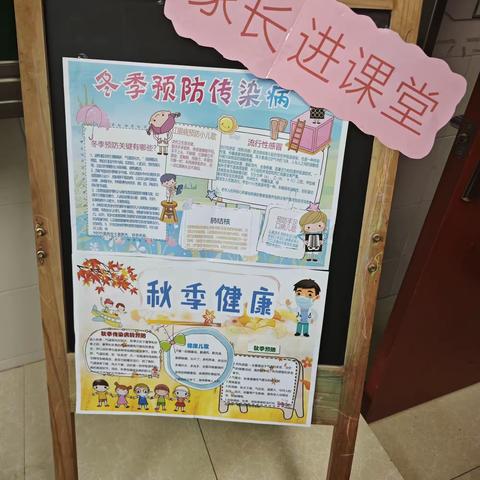 【家校共育】家长进课堂 携手向未来—闻韶小学一年级六班家长进课堂活动（—）