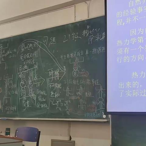 2021级物理八班盛业迪（23）讲解当克氏表述不成立时，开氏表述也不成立