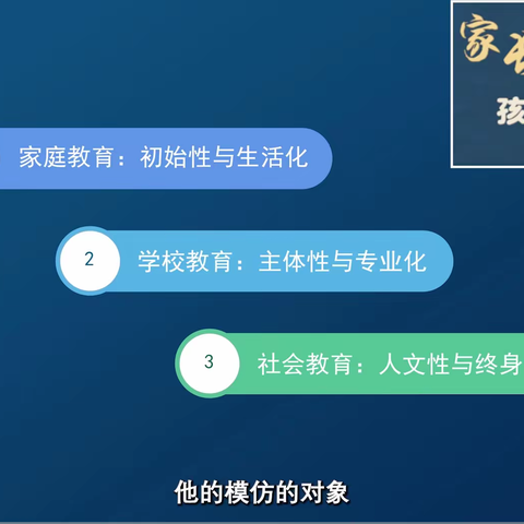 正确认识孩子的教育方式 2023级6班刘栖潼