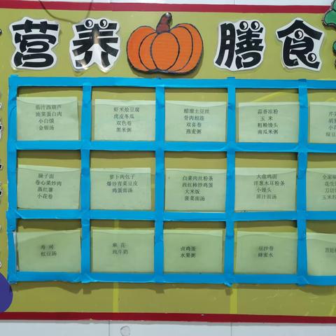 1月8日～1月12日膳食回顾