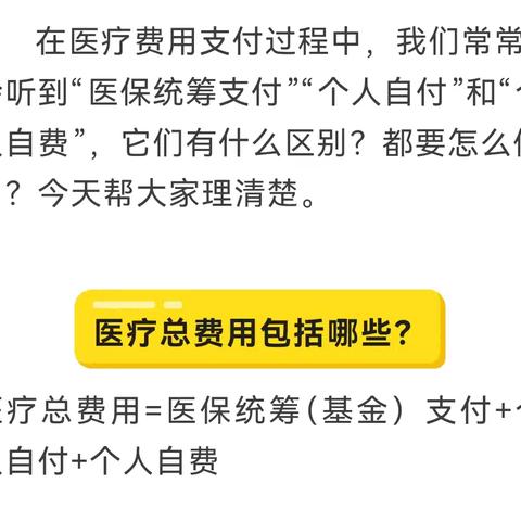 医保统筹支付、个人自付、个人自费分不清？一文看懂