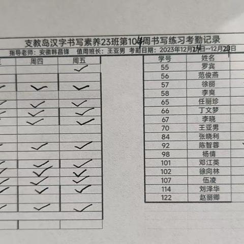 张晓利的简篇