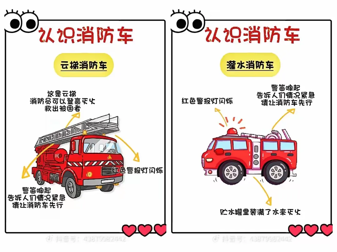 简篇-童行消防队 致敬火焰蓝🔥
~新概念金色儿童馆 小一班