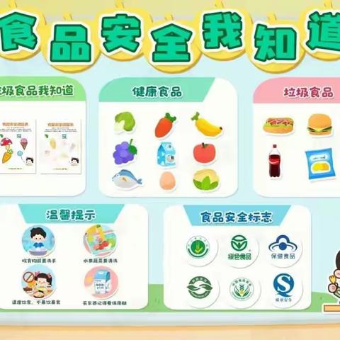 “食品安全我知道”凤岗之星幼儿园食品安全知识宣传