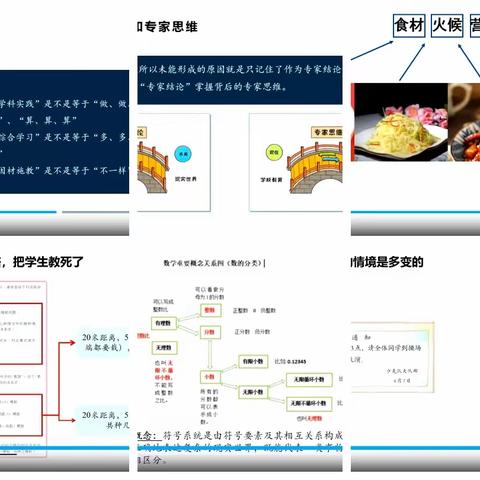 2023.10.15大单元学习