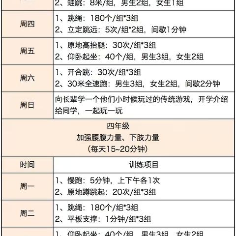 【红色茅小】暑期锻炼计划