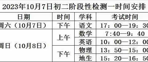 八（4）班10月月考成绩分析：重视短板 ，全面发展