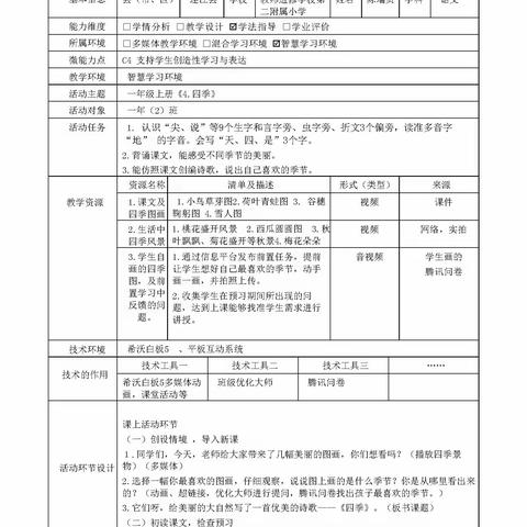 信息技术能力提升工程2.0优秀典型案例分享--C4支持学生创造性学习与表达