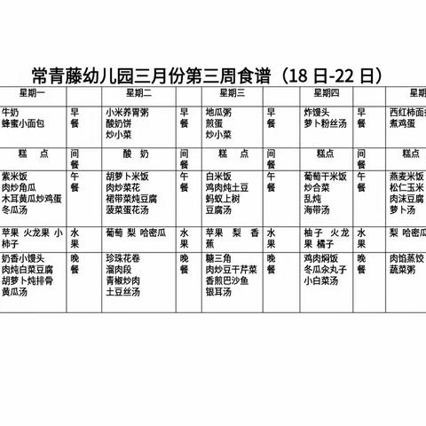 常青藤幼儿园走走班四月第一周教学活动