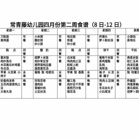 常青藤幼儿园走走班四月第二周教学活动