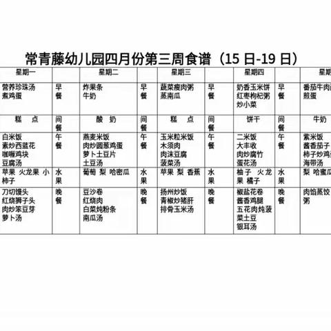 常青藤幼儿园走走班四月第三周教学活动