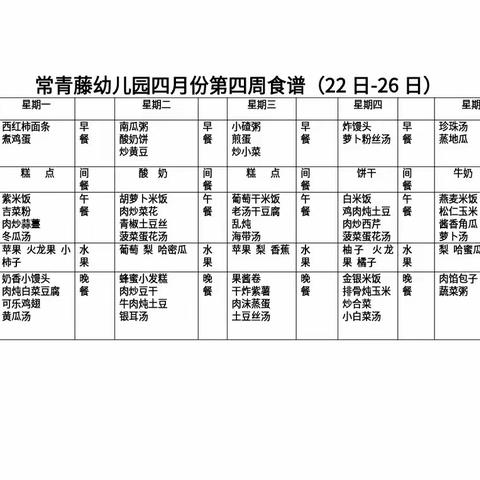 常青藤幼儿园走走班四月第四周教学活动