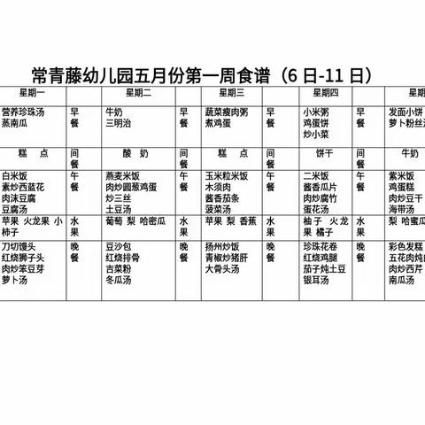 常青藤幼儿园走走班五月第一周教学活动